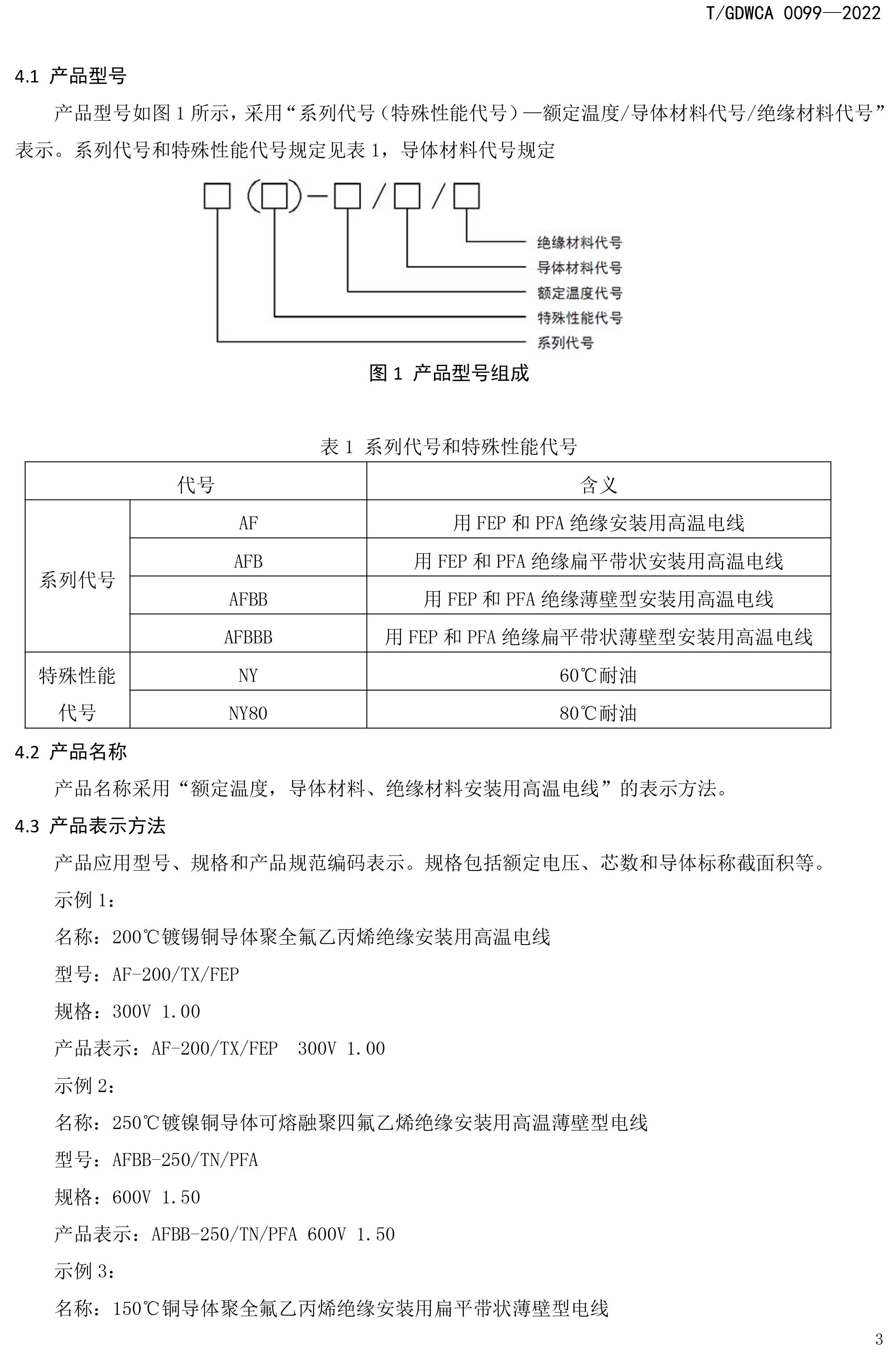 團(tuán)體標(biāo)準(zhǔn)-額定電壓600V及以下FEP-PFA絕緣安裝用高溫電線-2022-7-19-6