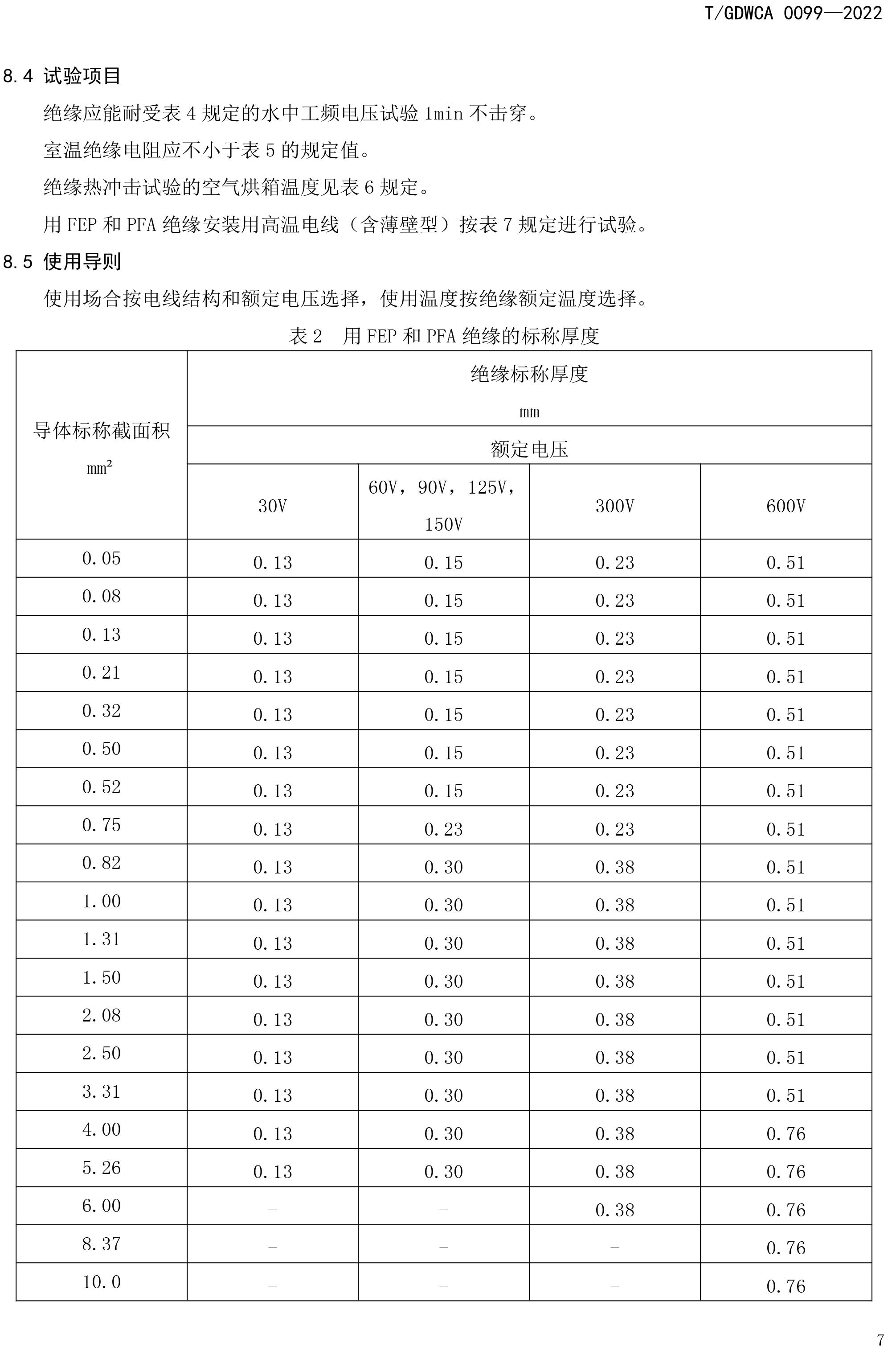 團(tuán)體標(biāo)準(zhǔn)-額定電壓600V及以下FEP-PFA絕緣安裝用高溫電線-2022-7-19-10