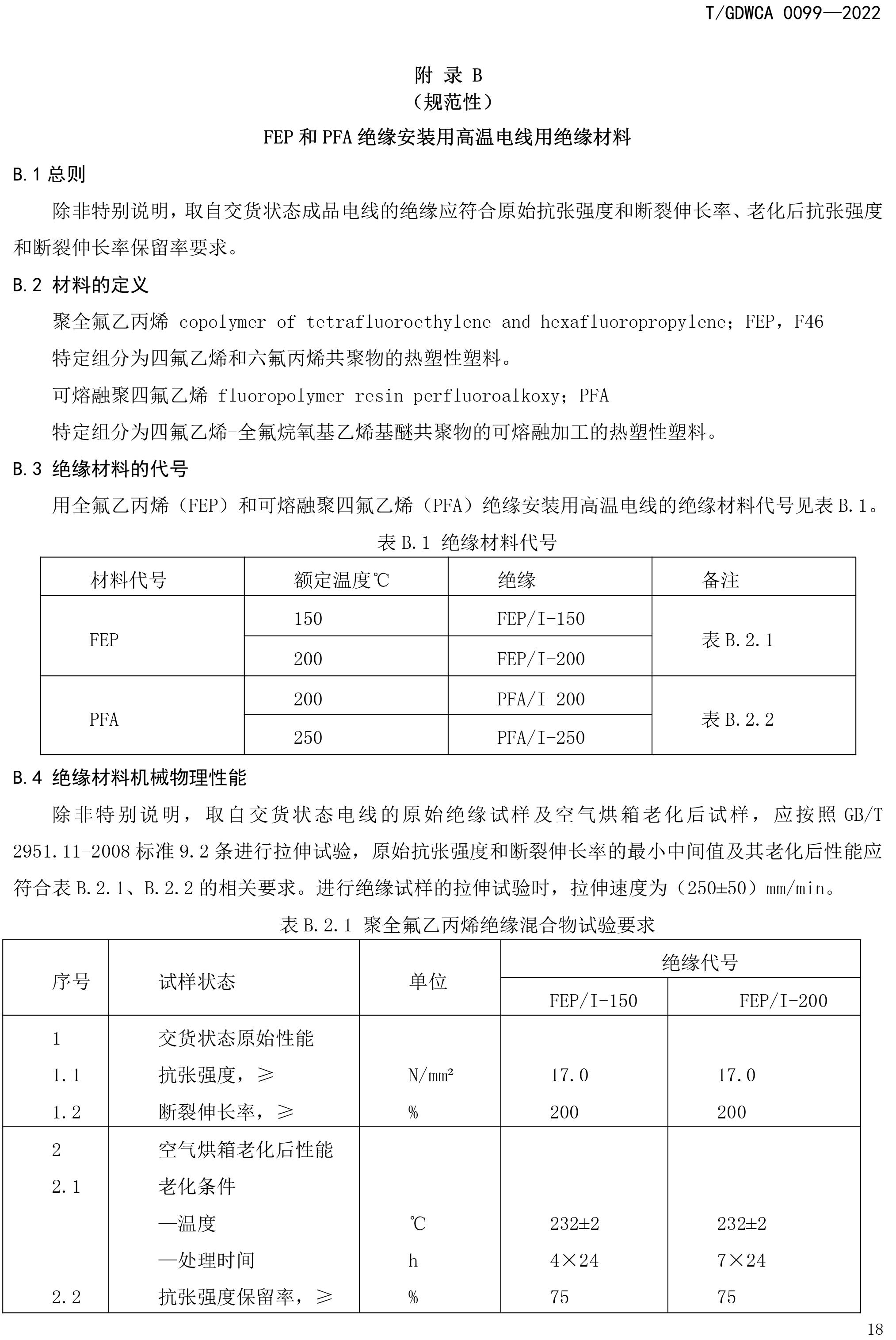 團(tuán)體標(biāo)準(zhǔn)-額定電壓600V及以下FEP-PFA絕緣安裝用高溫電線-2022-7-19-21